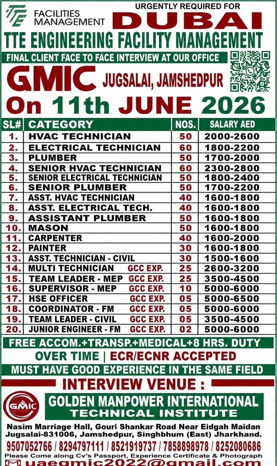Dubai Facility Management Jobs 2026 | ITE Engineering Facility Management Hiring for Multiple Positions