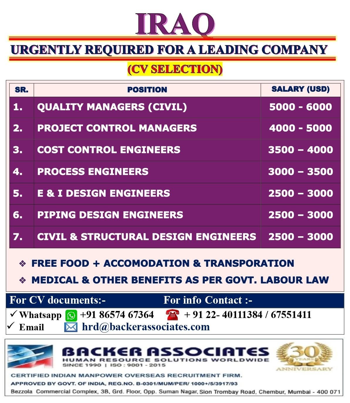 Iraq Engineering Jobs 2026 | Leading Company Hiring Managers and Engineers | CV Selection