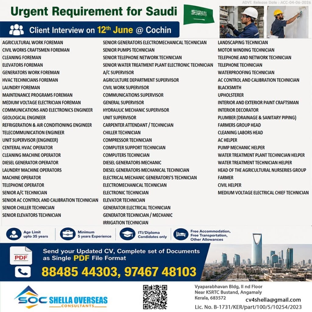 Saudi Arabia Jobs 2026 – Multiple Vacancies for Engineers, Supervisors, Technicians, Operators and Foremen