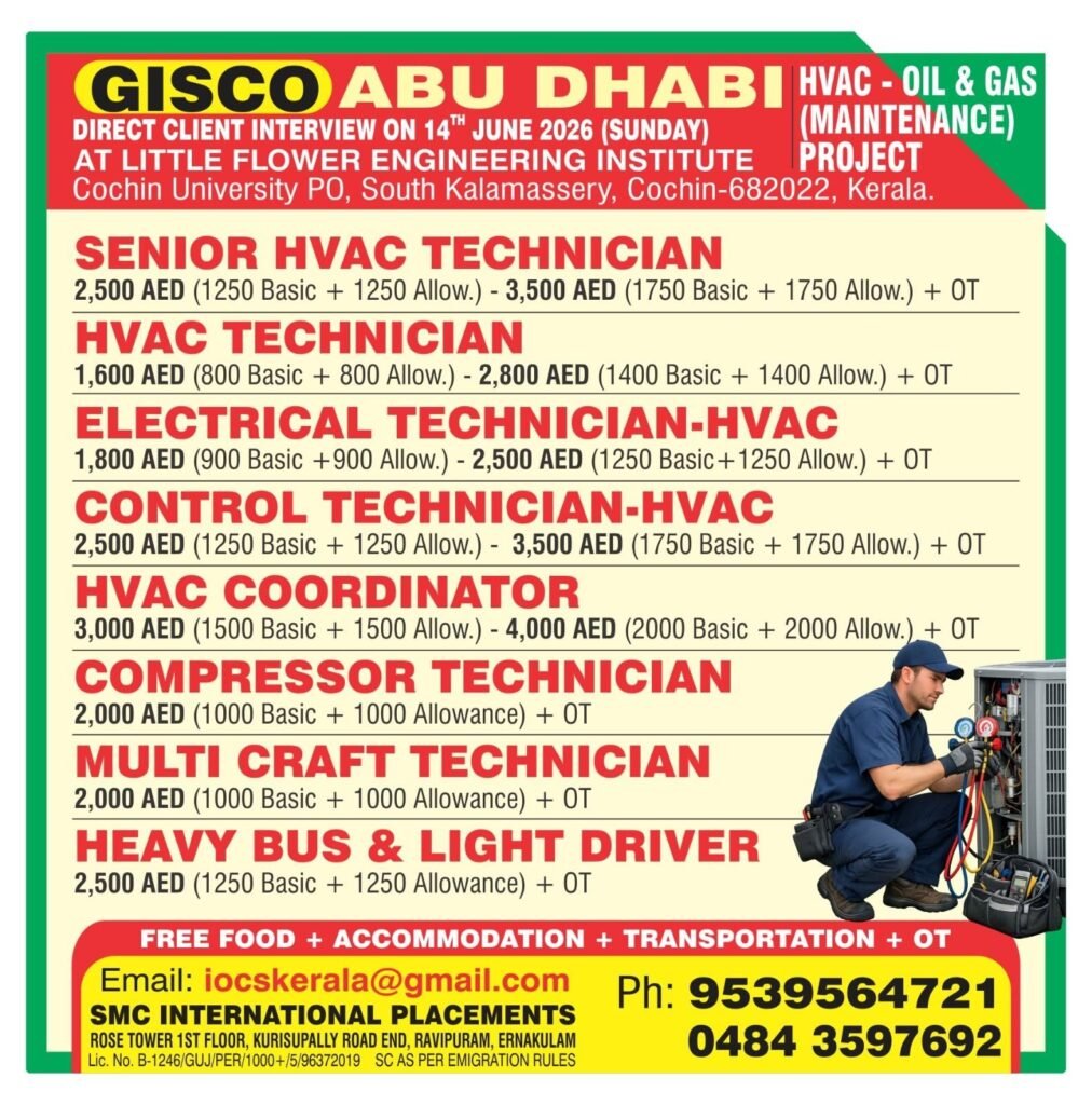 GISCO Abu Dhabi HVAC Jobs 2026 | Direct Client Interview for HVAC Technicians, Electrical Technicians & Drivers