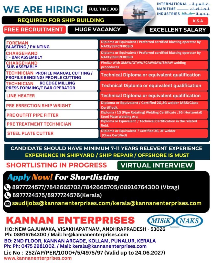 Saudi Arabia Shipbuilding Jobs 2026 – Free Recruitment for International Maritime Industries (IMI)