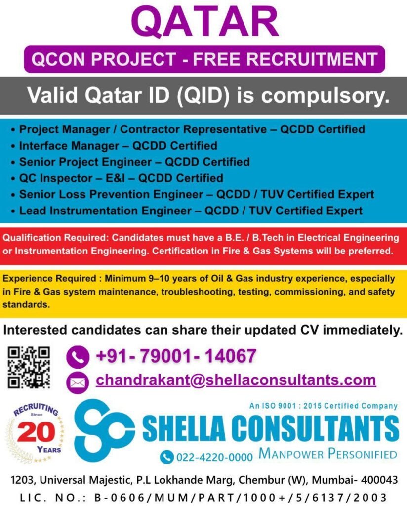 Qatar QCON Project Jobs 2026 – Free Recruitment for Oil & Gas Professionals