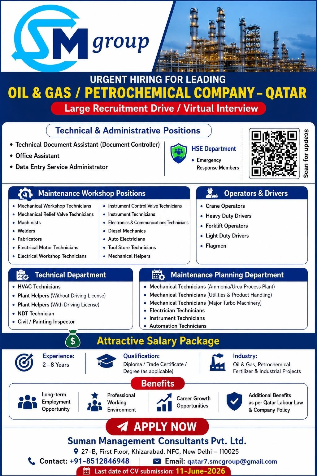 Urgent Hiring For Qatar | Oil & Gas / Petrochemical Industry 