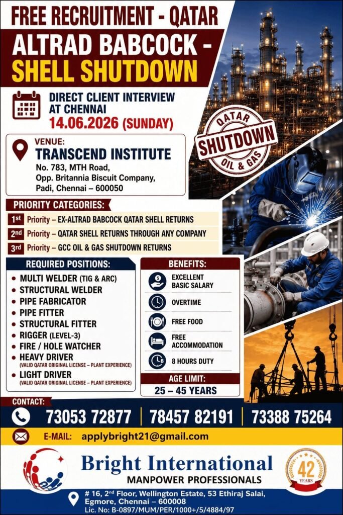 Qatar Oil & Gas Shutdown Jobs 2026 | Altrad Babcock Shell Shutdown ProjectΒ Qatar Oil & Gas Shutdown Jobs 2026 | Altrad Babcock Shell Shutdown ProjectΒ
