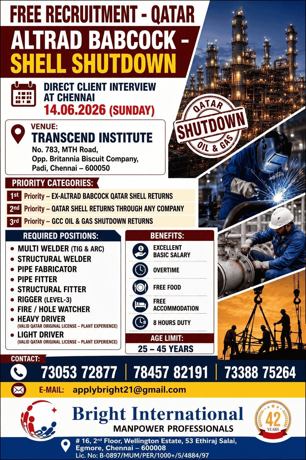 Qatar Oil & Gas Shutdown Jobs 2026 | Altrad Babcock Shell Shutdown Project 