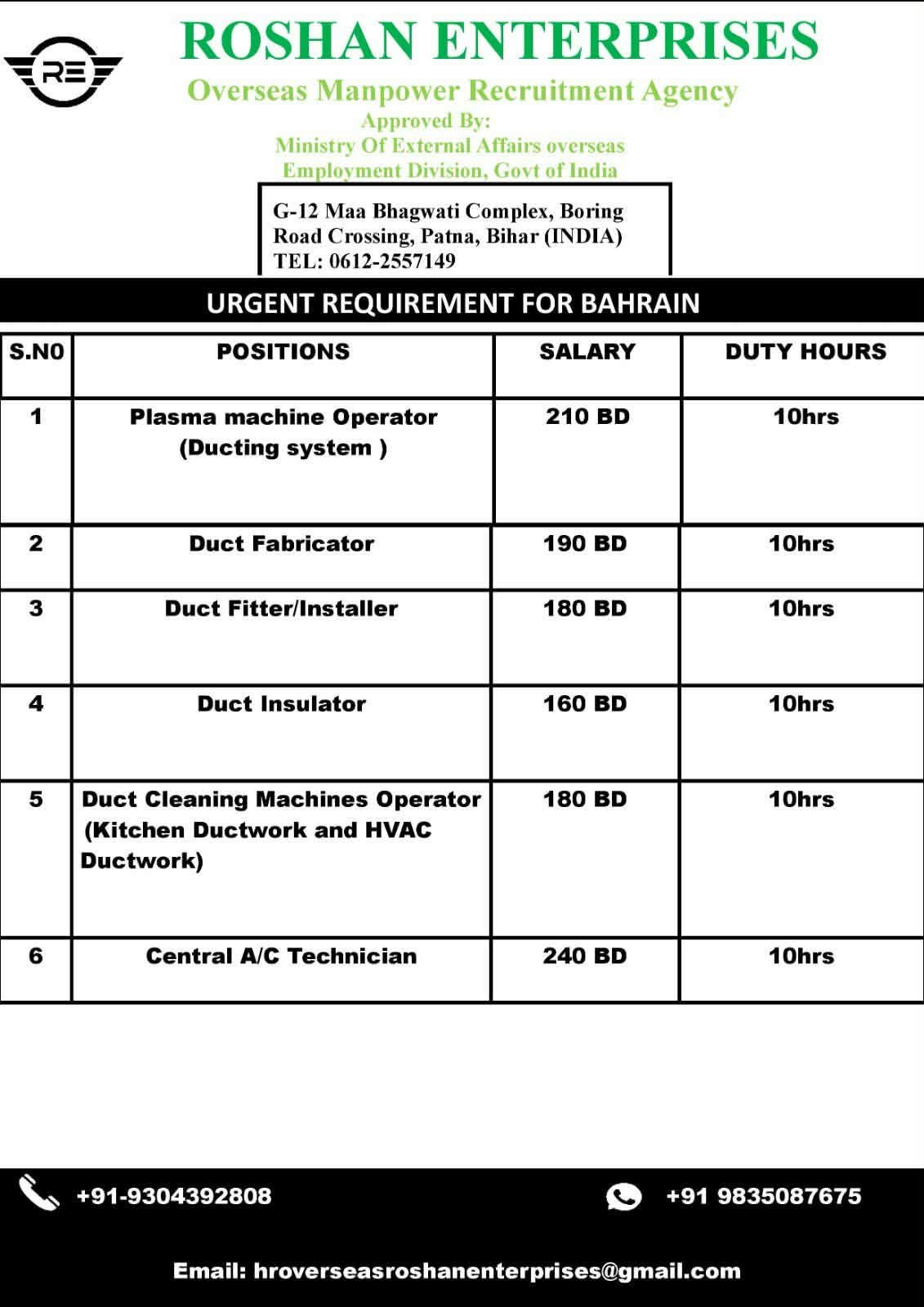 Bahrain HVAC & Ducting Jobs 2026 | Urgent Recruitment for Skilled Technicians and Operators
