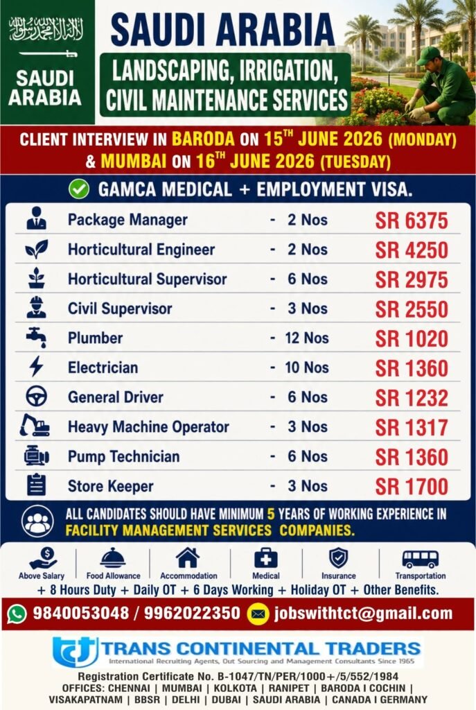 Saudi Arabia Landscaping & Civil Maintenance Jobs 2026 – Apply Now