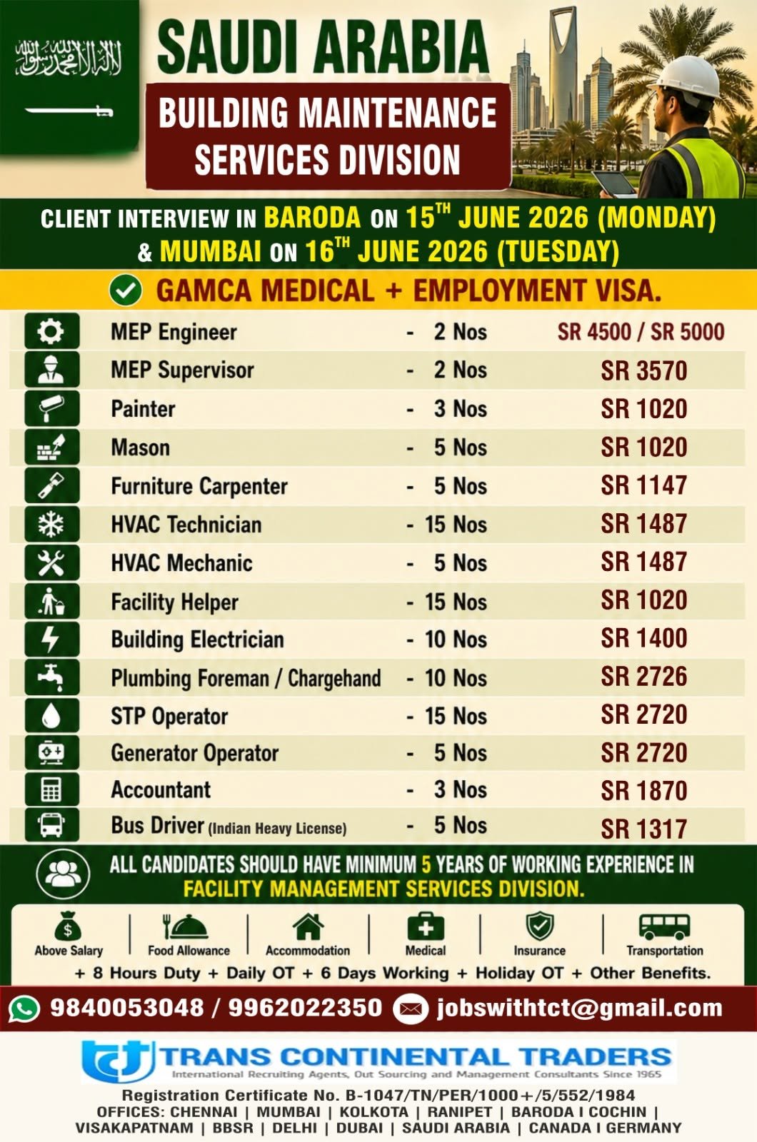 Saudi Arabia Building Maintenance Services Division Jobs 2026 | Apply Now