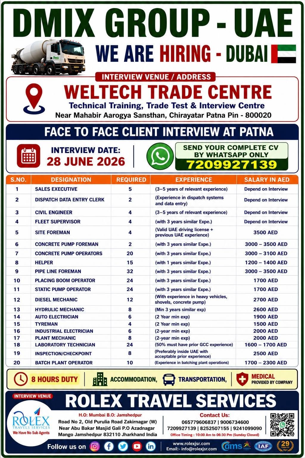 DMIX Group UAE (Dubai) Recruitment 2026 | Face-to-Face Client Interview 