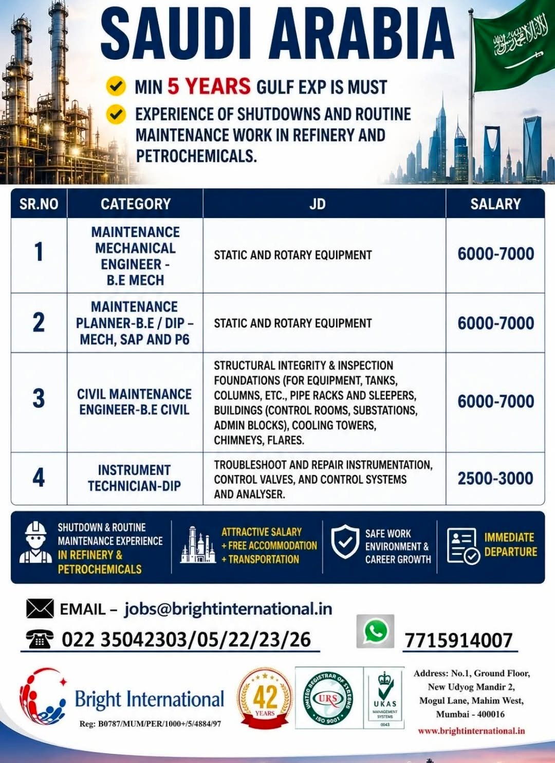 Saudi Arabia Refinery & Petrochemical Maintenance Jobs 2026 – Engineers and Instrument Technicians Required