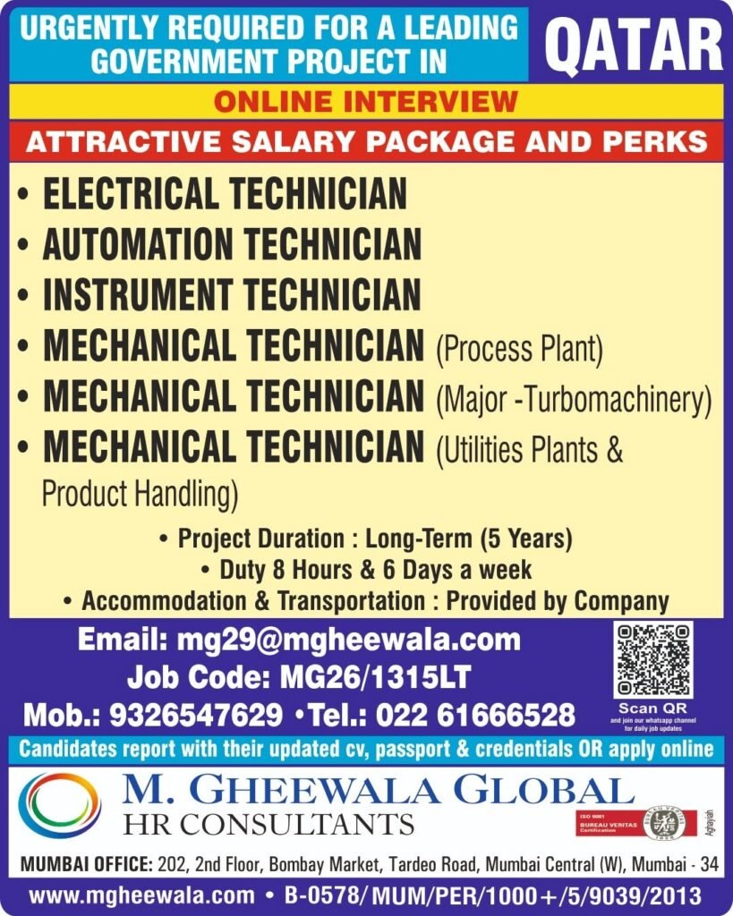 Qatar Government Project Jobs 2026 – Apply Now