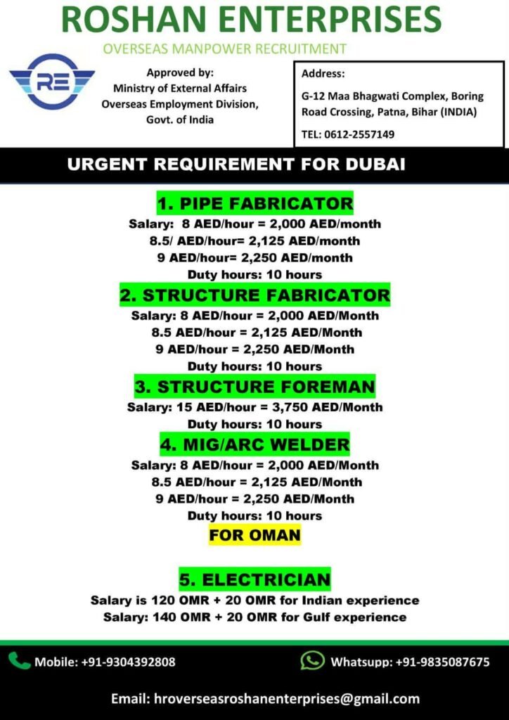 Dubai Fabricator, Foreman & Welder Jobs 2026 | Oman Electrician Jobs | Apply Now Dubai Fabricator, Foreman & Welder Jobs 2026 | Oman Electrician Jobs | Apply Now