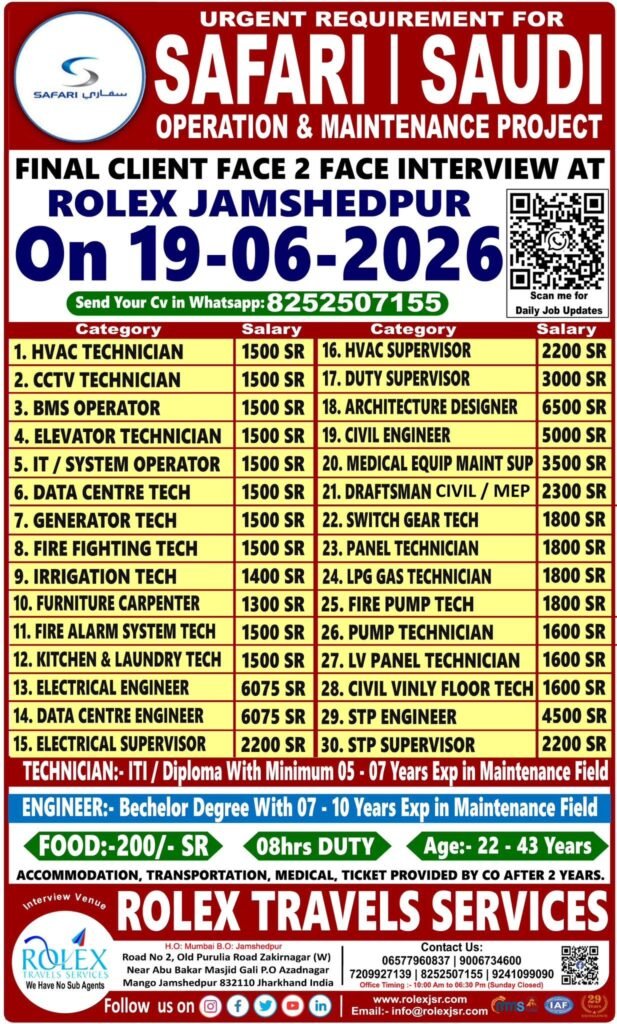 Safari Saudi Jobs 2026 – Operation & Maintenance Project 