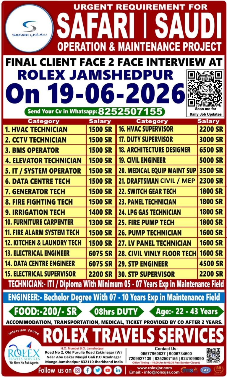 Safari Saudi Jobs 2026 – Operation & Maintenance Project