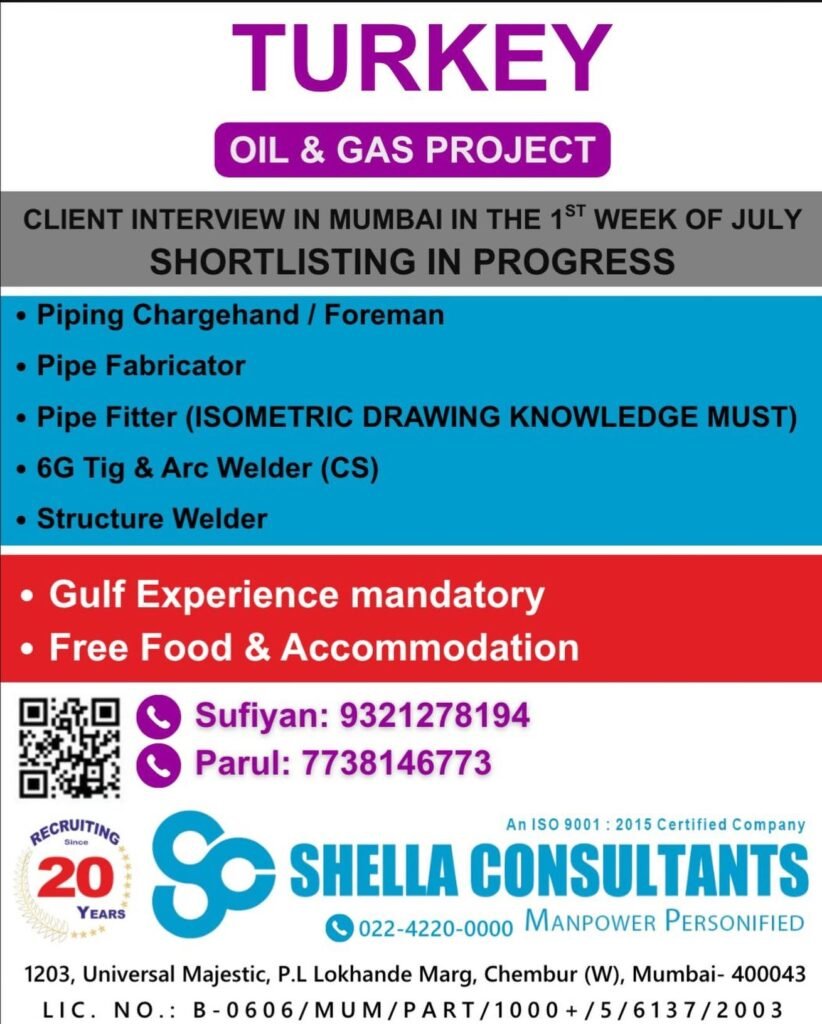 Turkey Oil & Gas Project Jobs 2026 – Apply Now