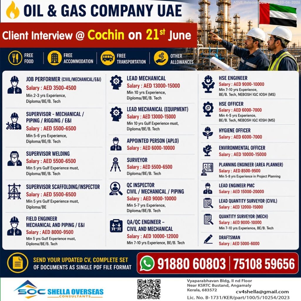 UAE Oil & Gas Company Jobs 2026 – Free Food, Accommodation & Transportation