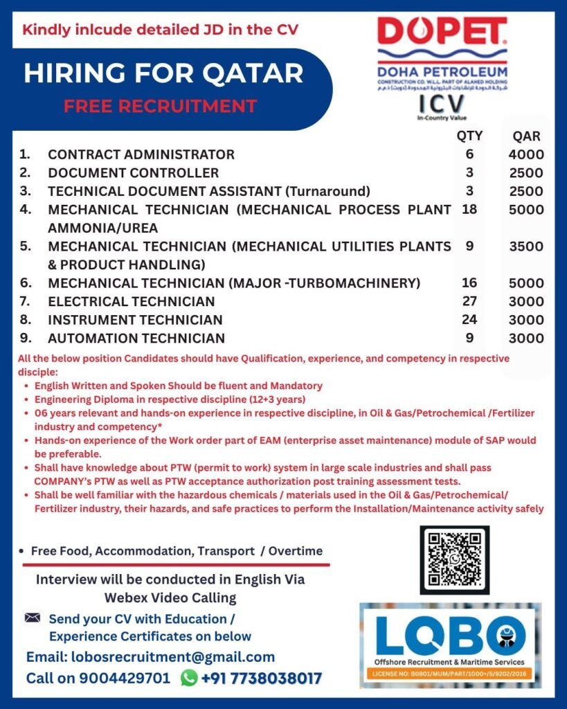 Qatar DOPET Jobs 2026 – Free Recruitment Qatar DOPET Jobs 2026 – Free Recruitment