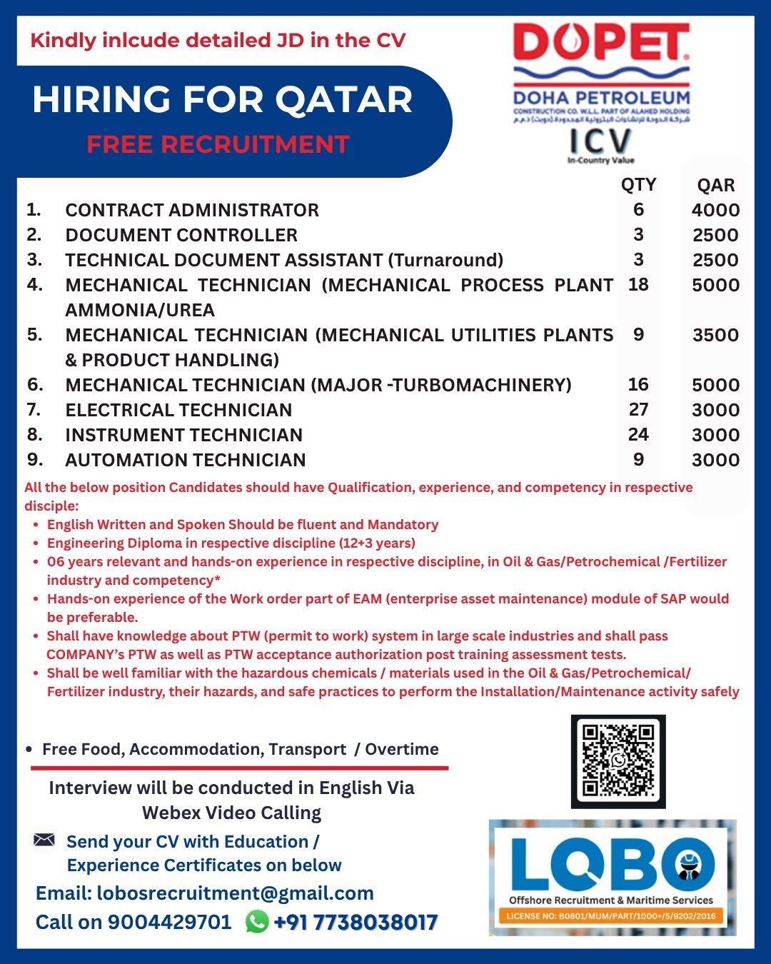 Qatar DOPET Jobs 2026 – Free Recruitment 