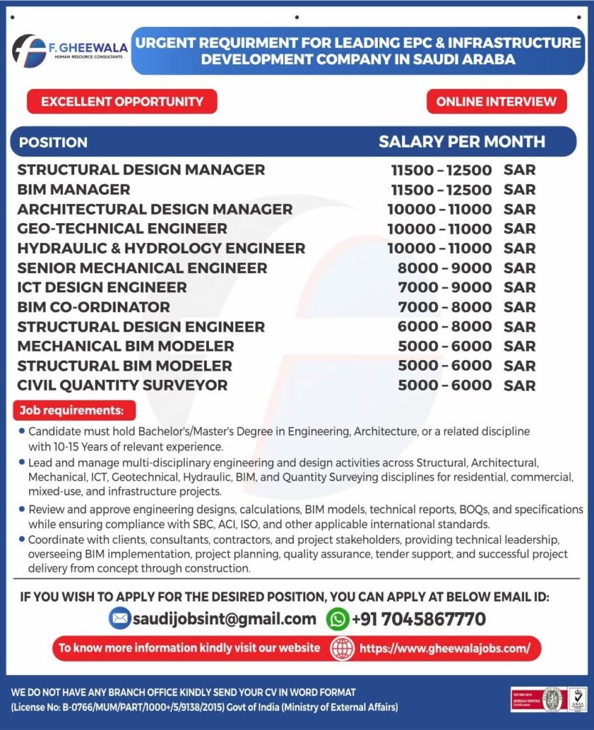 Saudi Arabia EPC & Infrastructure Jobs 2026 – Online Interview 