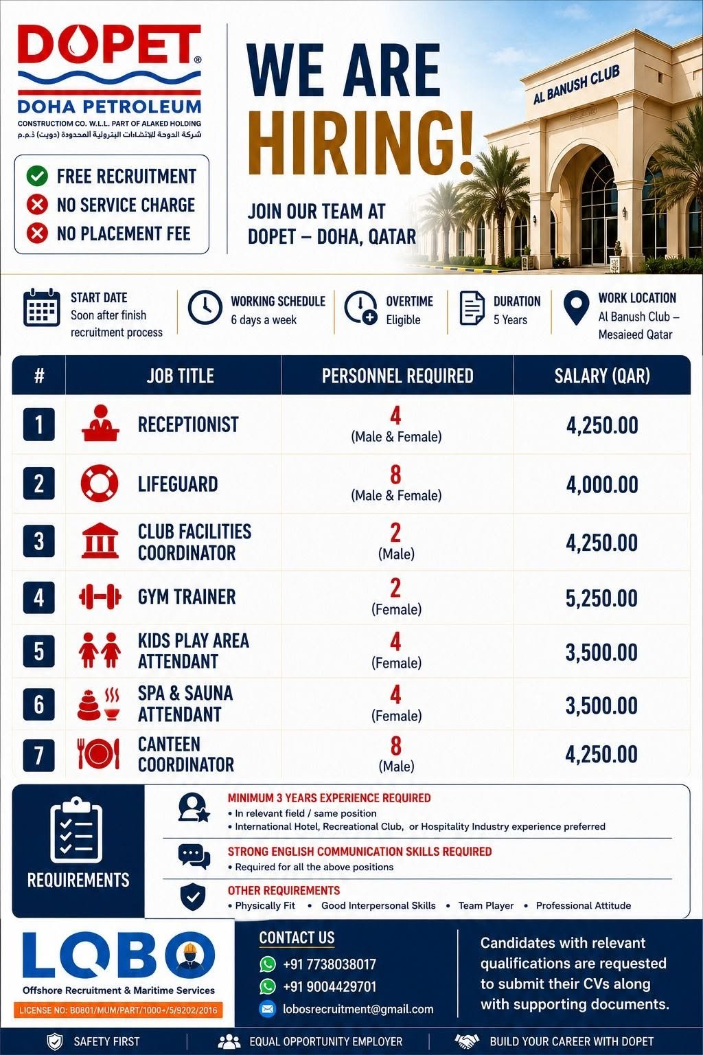 Qatar Club and Hospitality Jobs 2026 – Free Recruitment 