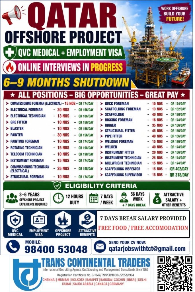 Qatar Offshore Shutdown Project Jobs 2026 – Free Recruitment | Online Interviews in Progress