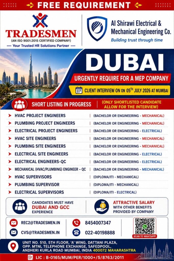 Dubai Jobs 2026 – Free Recruitment for Al Shirawi Electrical & Mechanical Engineering Co.
