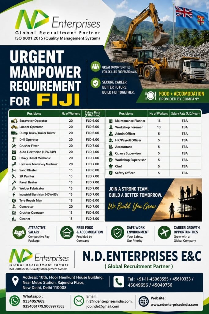 Fiji Jobs 2026 – Urgent Manpower Requirement 