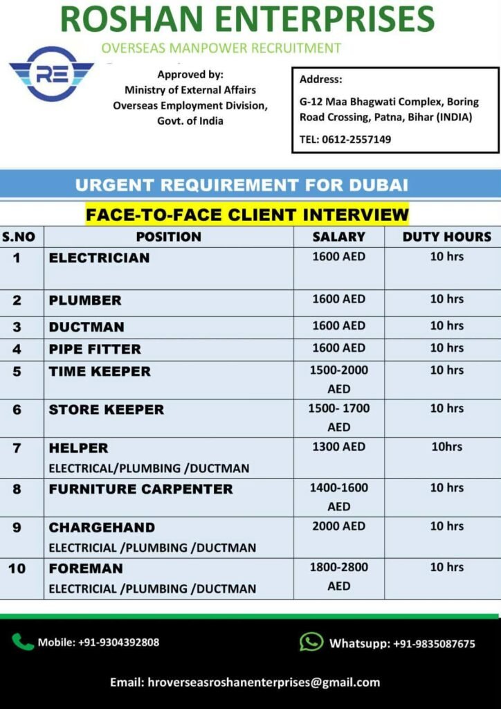 Dubai Jobs 2026 – Face-to-Face Client Interview for Electricians, Plumbers, Ductmen and More