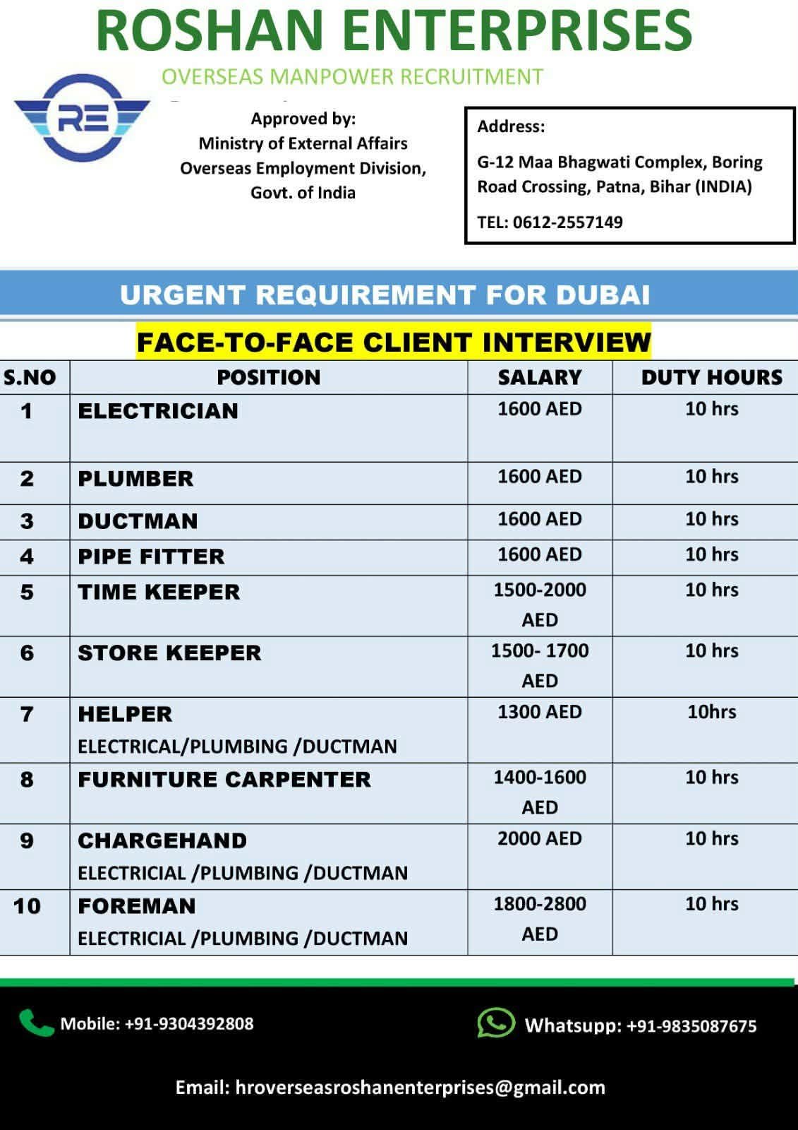 Dubai Jobs 2026 – Face-to-Face Client Interview for Electricians, Plumbers, Ductmen and More