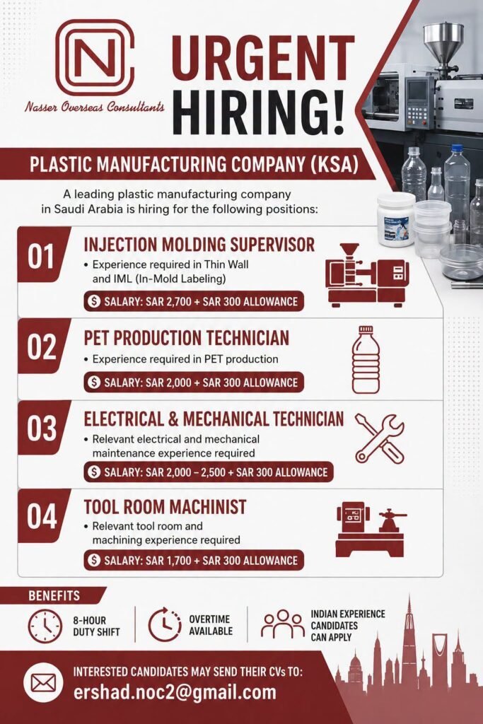 Saudi Arabia Plastic Manufacturing Company Jobs 2026 – Apply Today