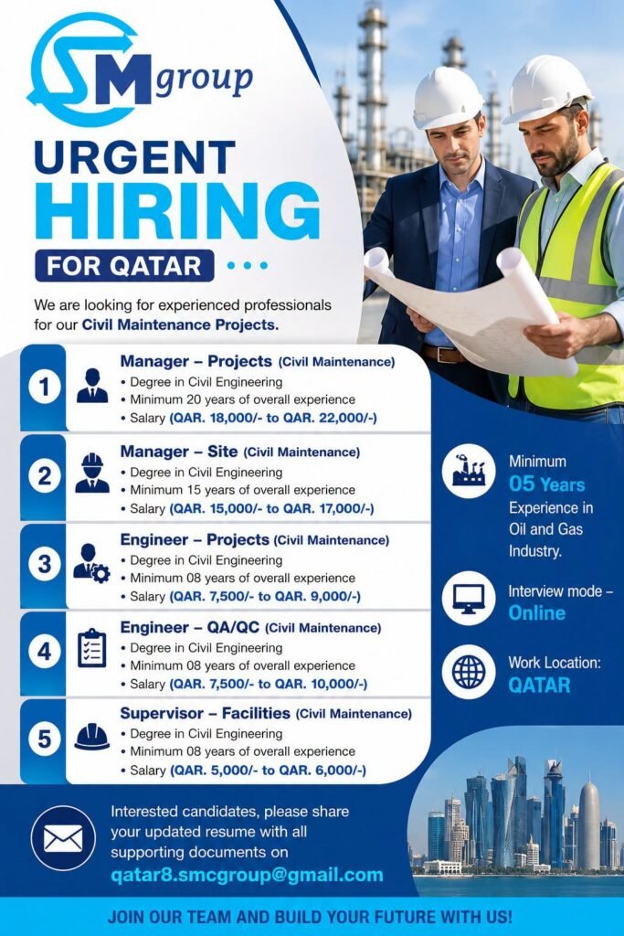 Urgent Hiring for Qatar – Civil Maintenance Projects 