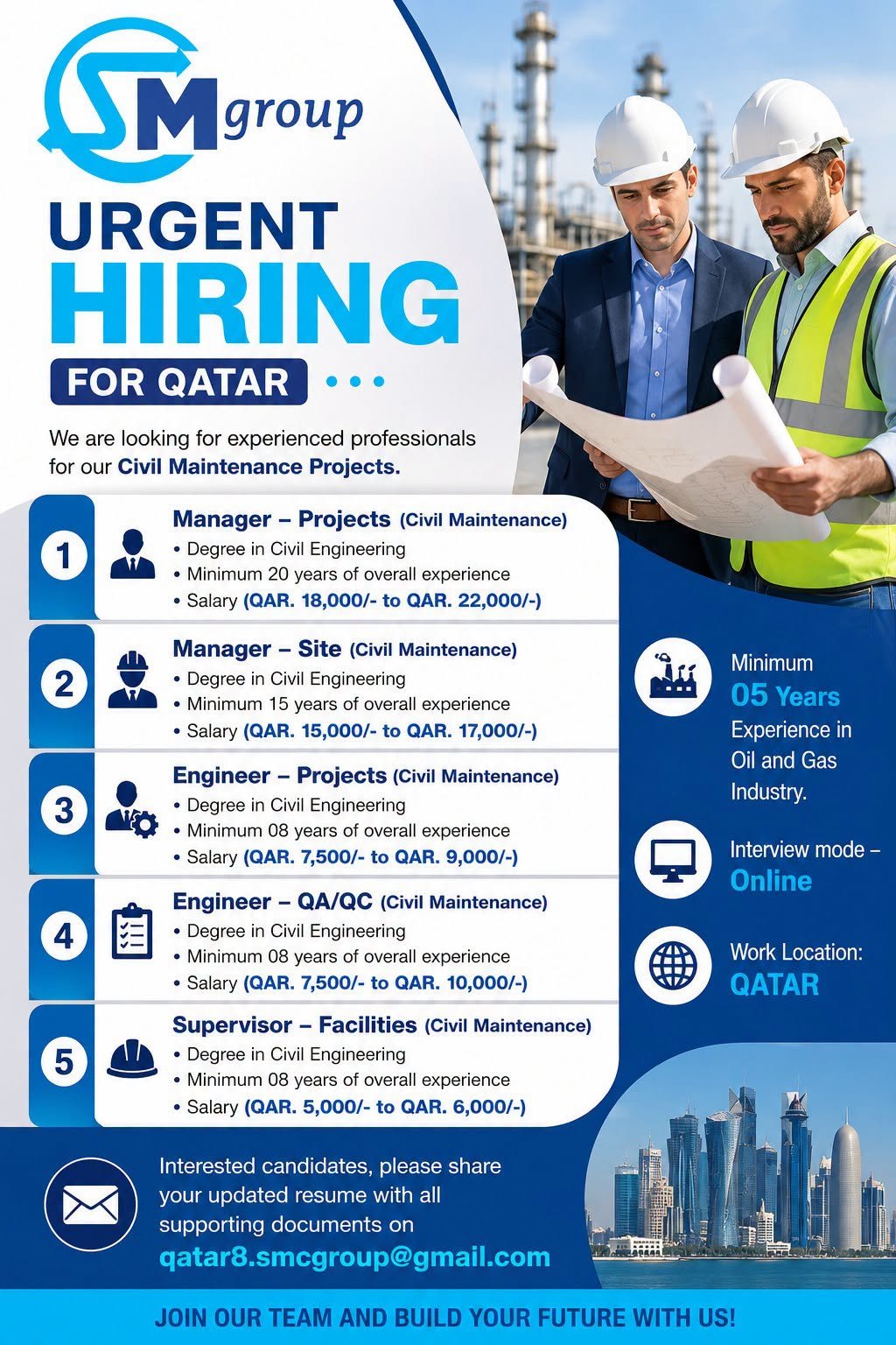 Urgent Hiring for Qatar – Civil Maintenance Projects