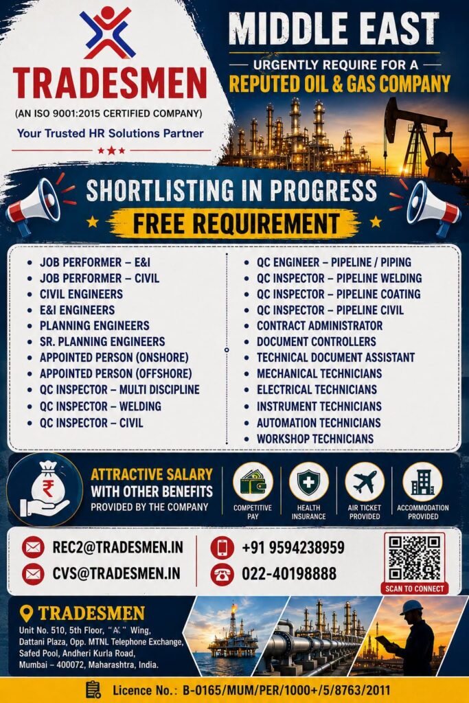 Middle East Oil & Gas Jobs 2026 – Free Recruitment 