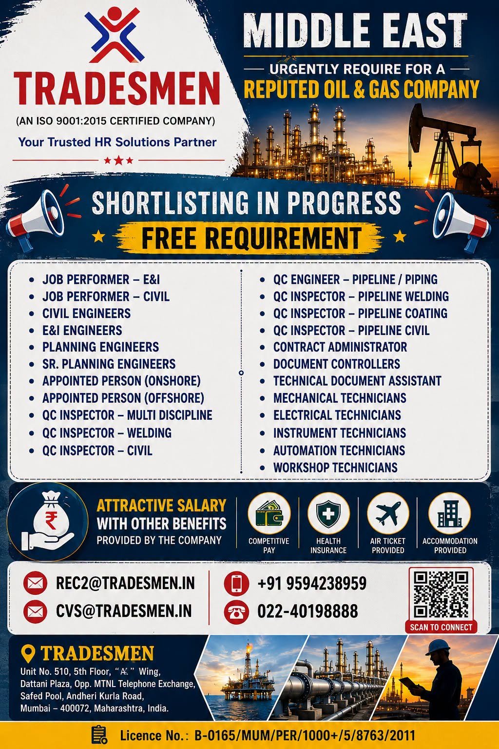 Middle East Oil & Gas Jobs 2026 – Free Recruitment 