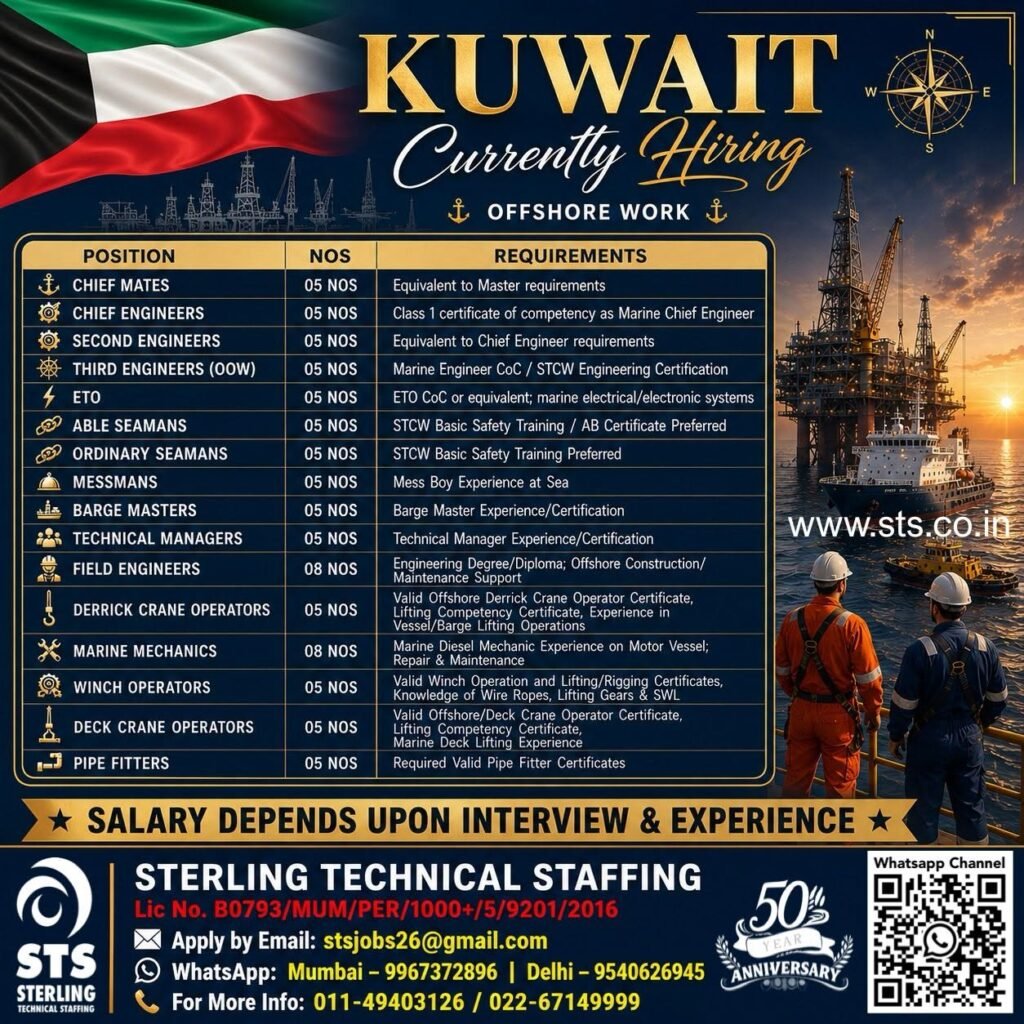 Kuwait Offshore Jobs 2026 – Marine & Offshore Vacancies
