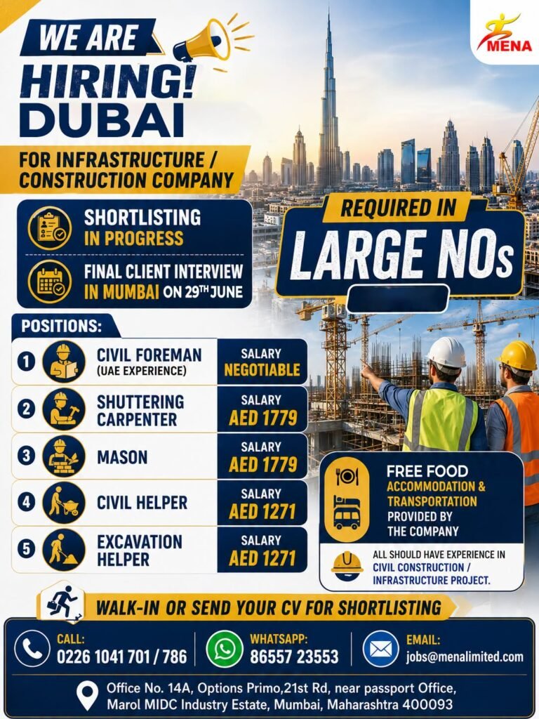 Massive Hiring for Dubai leading Infrastructure & Construction Company