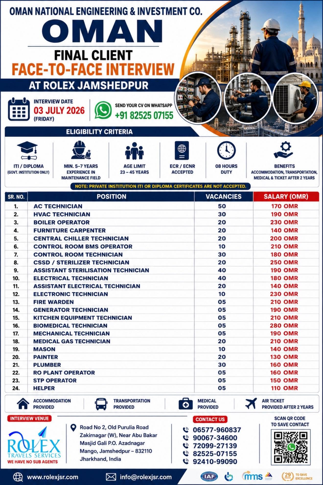 Oman National Engineering & Investment Co. Jobs 2026 – Apply Now