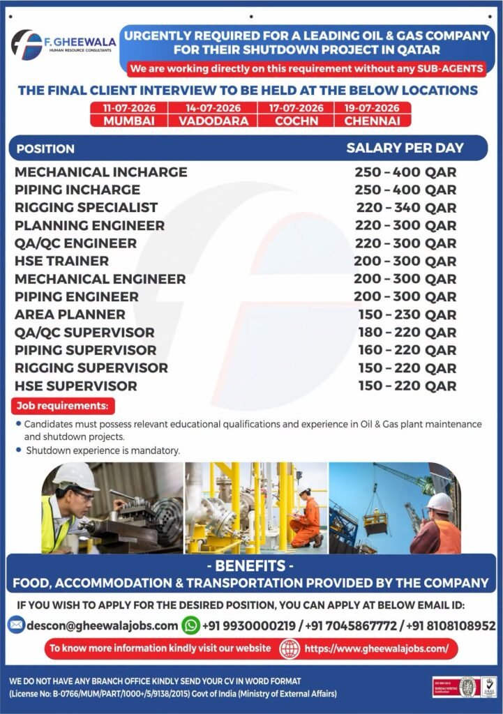 Qatar Shutdown Project Jobs 2026 – Mechanical, Piping, QA/QC & HSE Vacancies | Final Client Interview