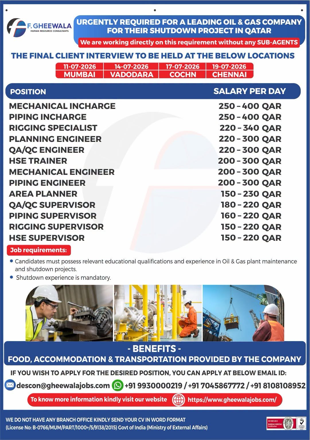 Qatar Shutdown Project Jobs 2026 – Mechanical, Piping, QA/QC & HSE Vacancies | Final Client Interview