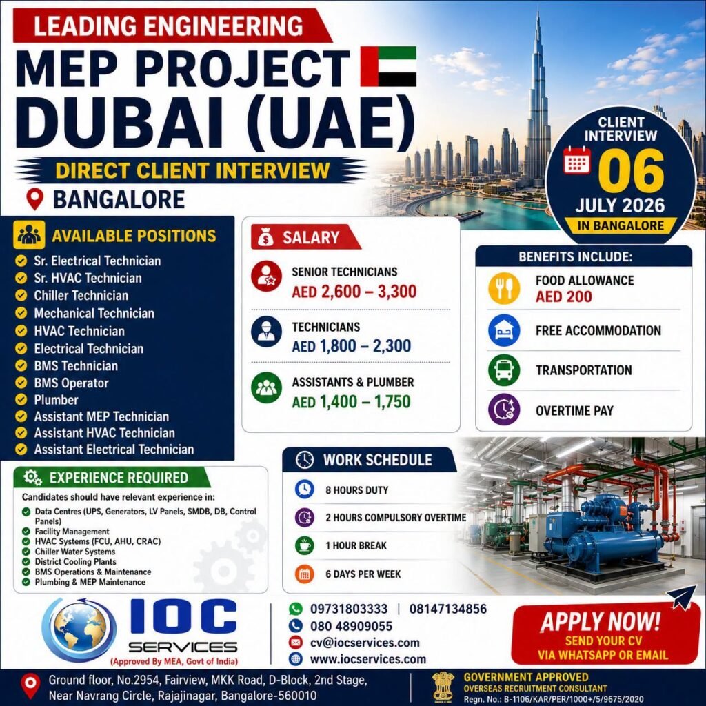 Career Opportunity – Engineering MEP Project | Dubai, UAE