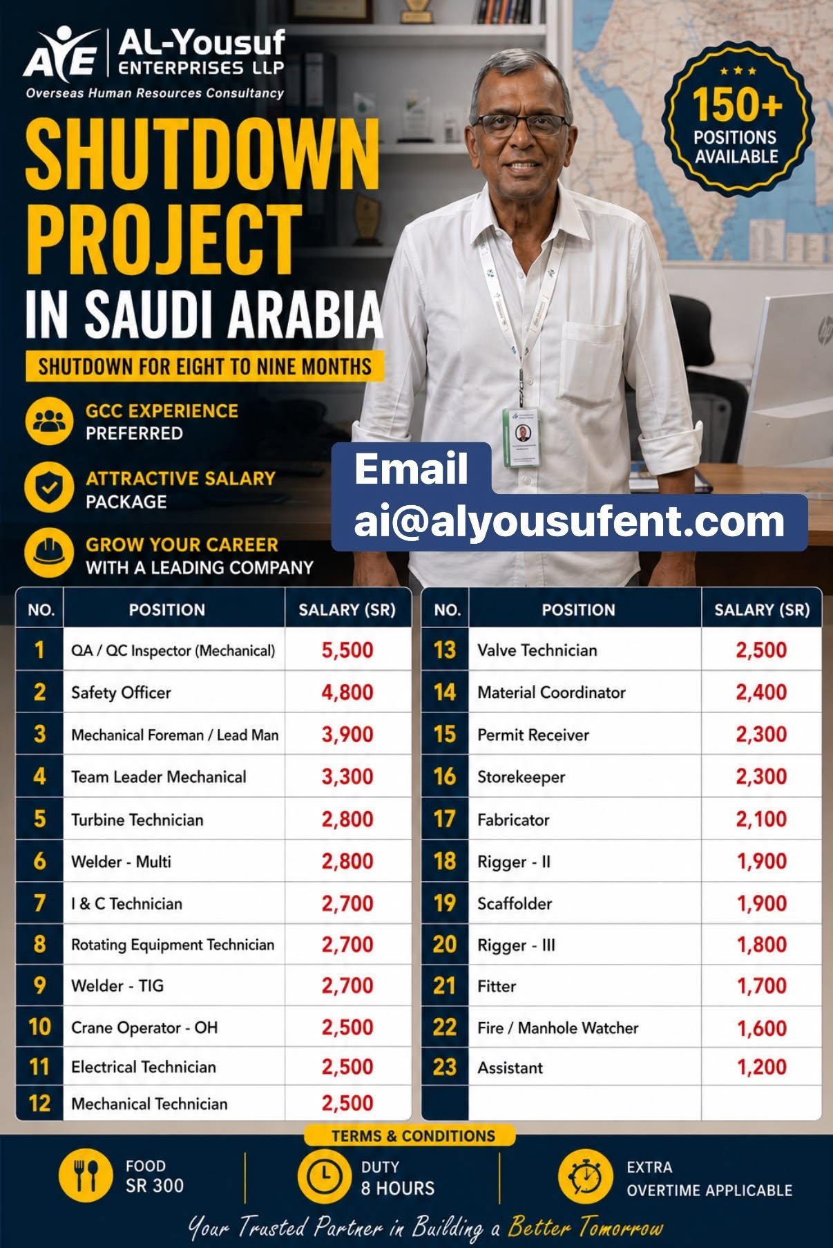Saudi Arabia Shutdown Project Jobs 2026 – 150+ Vacancies | Apply Now