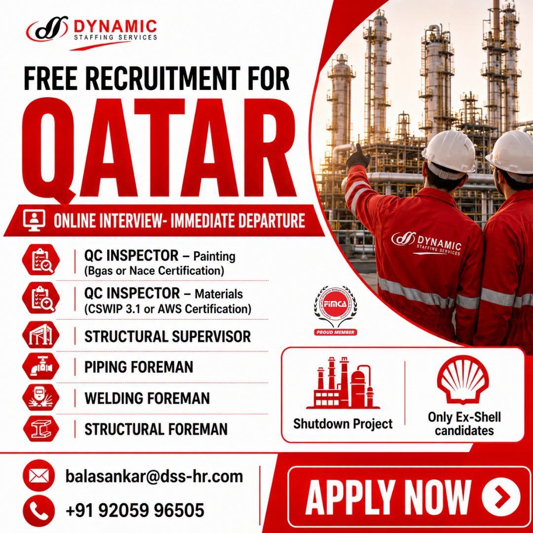 Qatar Shutdown Project Jobs 2026 – Free Recruitment | Online Interview 