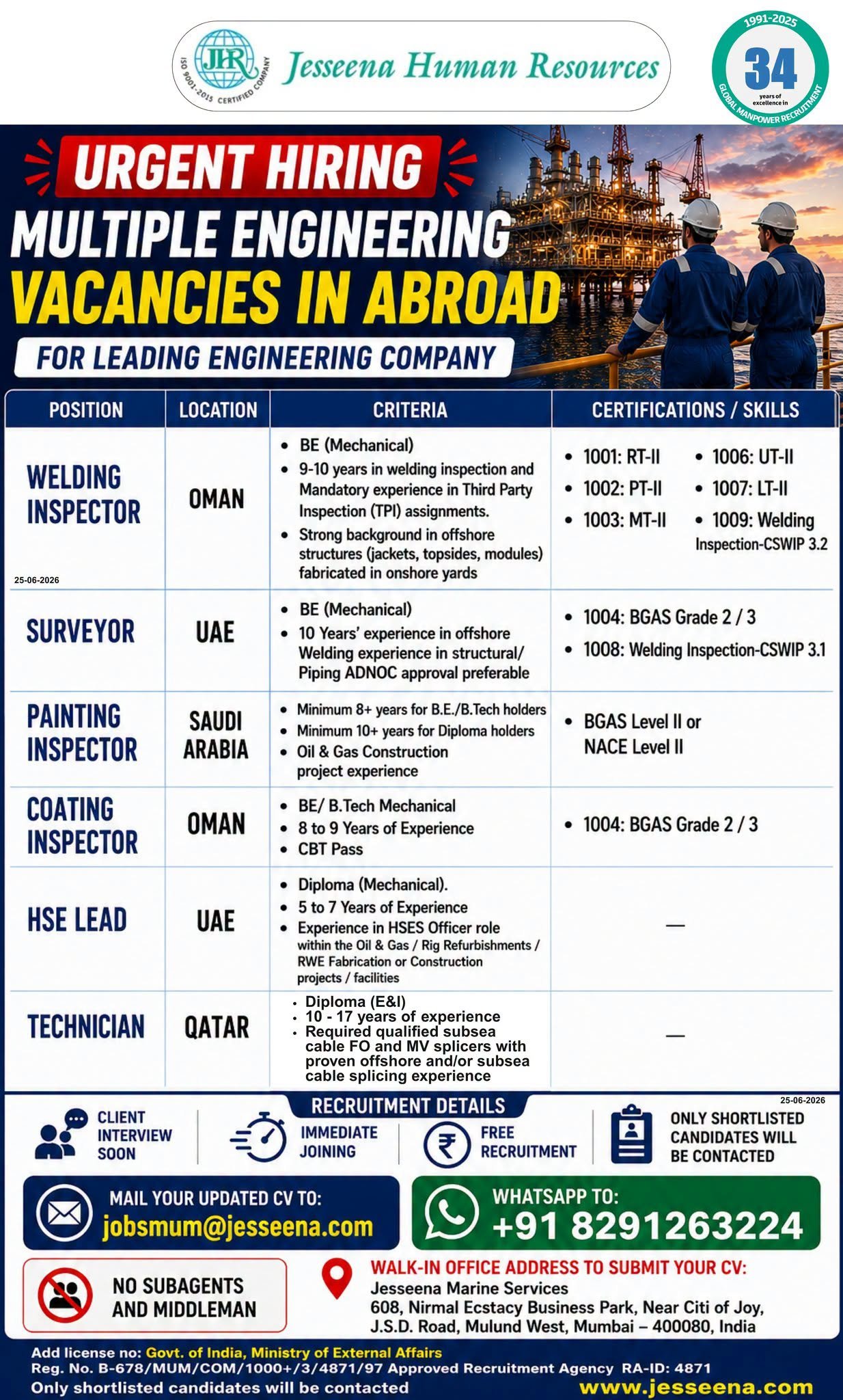 Multiple Engineering Jobs Abroad 2026 – Free Recruitment | Oman, UAE, Saudi Arabia & Qatar Vacancies