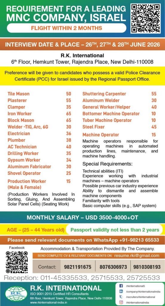 Israel MNC Company Jobs 2026 – Large-Scale Recruitment