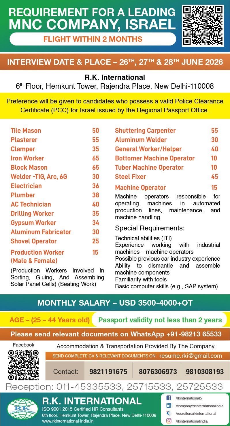 Israel MNC Company Jobs 2026 – Large-Scale Recruitment