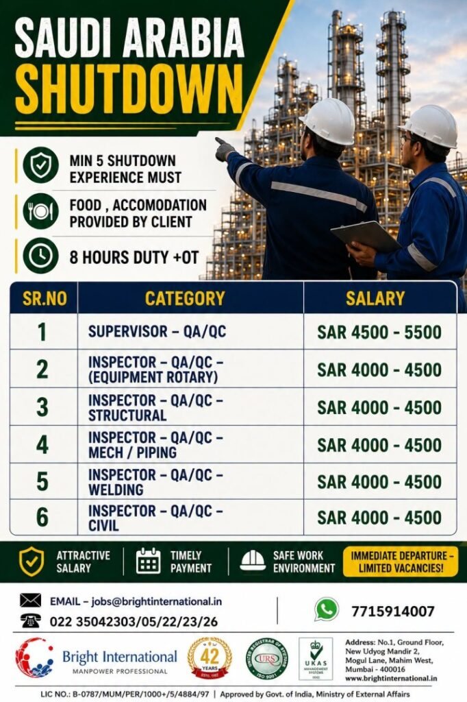 Saudi Arabia Shutdown Project Jobs 2026 | Apply Today