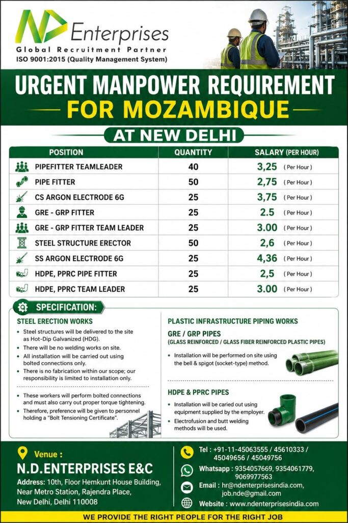 Mozambique Jobs 2026 – Urgent Manpower Requirement