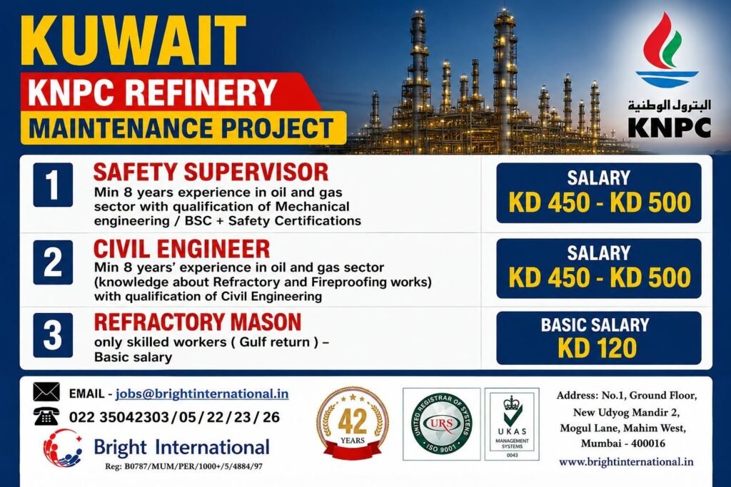 Kuwait Refinery Maintenance Project Jobs 2026 – Apply Now