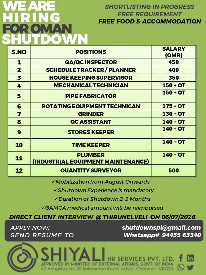 Oman Shutdown Jobs 2026 – Free Recruitment
