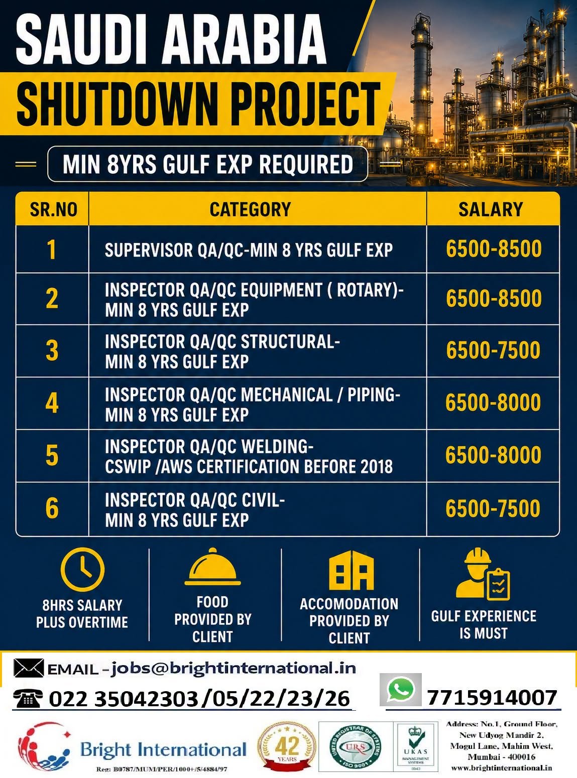 Saudi Arabia Shutdown Project Jobs 2026 – QA/QC Supervisor & Inspector Vacancies 